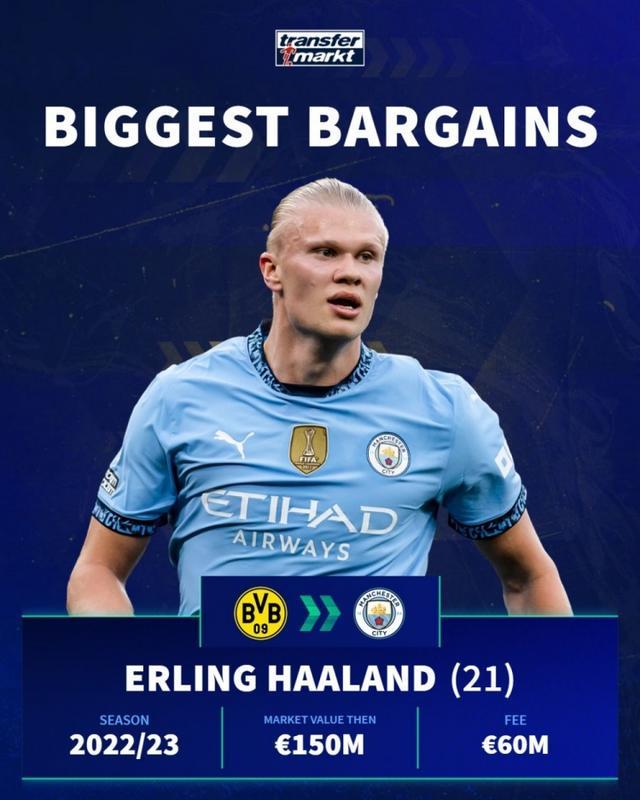 罗马2分优势领跑意甲，迪卡尼奥：真正的考验是强强对话（罗马两分优势登顶意甲，迪卡尼奥：硬仗在强强碰面）